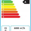 Ventilador de techo Bastilipo Mojacar Niquel Led - Imagen 6